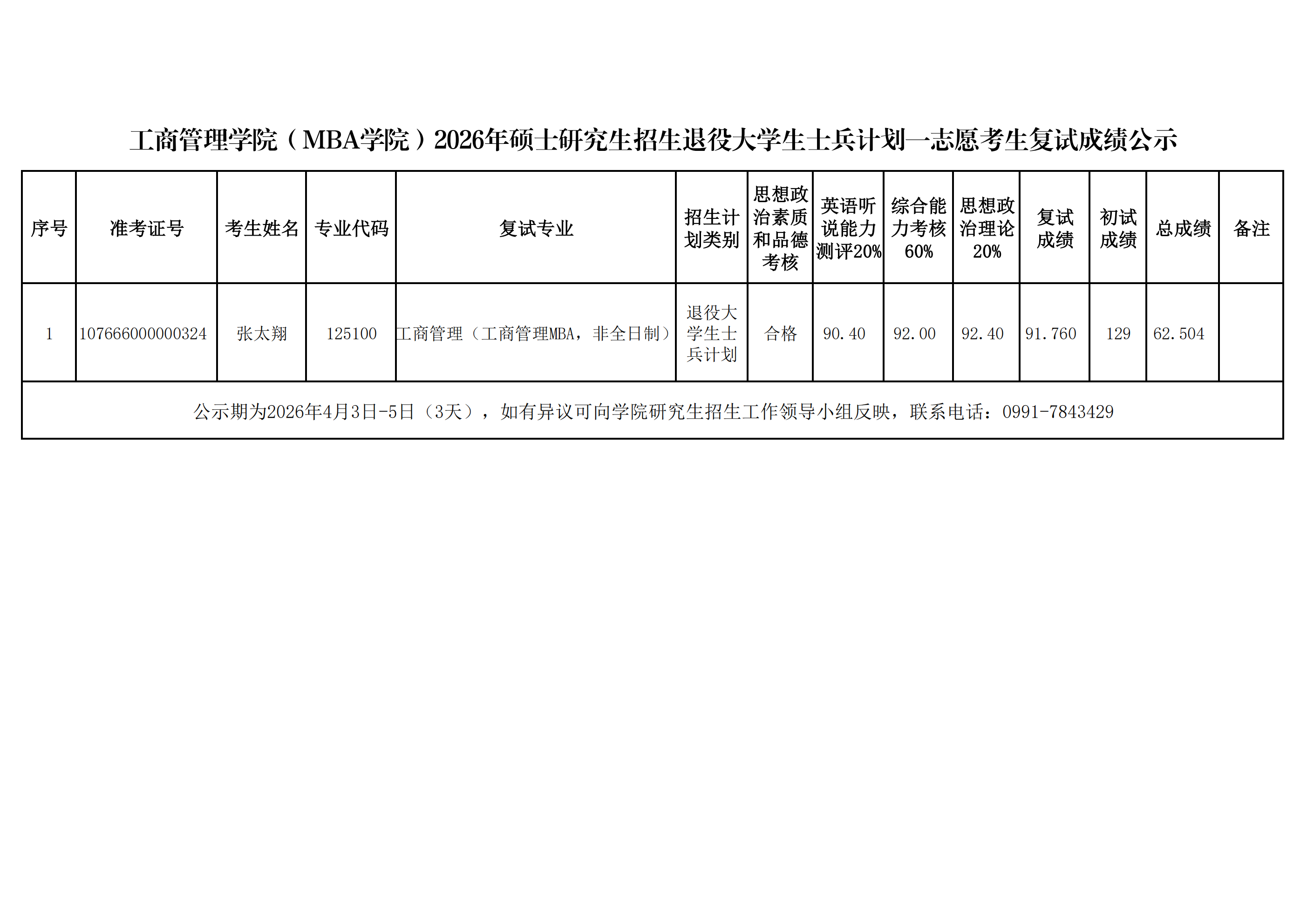 MBA非全退役士兵公示_00.png